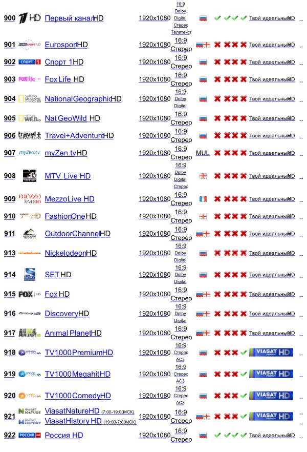 Kraken darknet to run